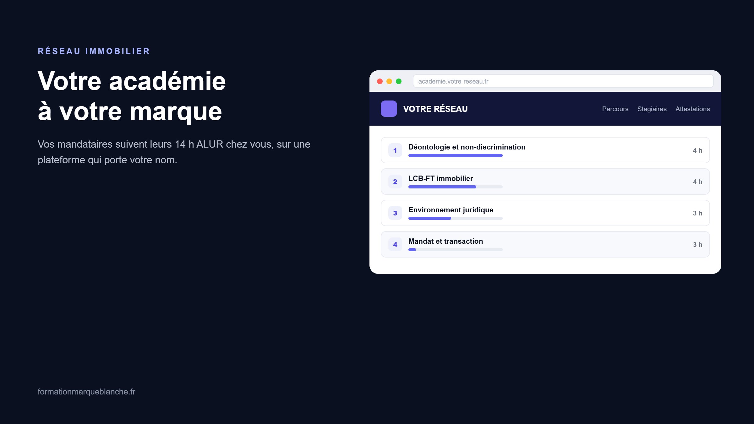 plateforme-formation-marque-blanche